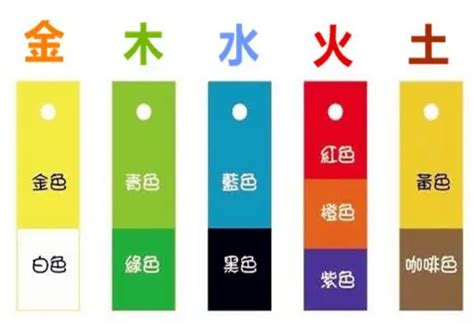 屬蛇 顏色|【屬蛇五行顏色】屬蛇五行顏色旺你一生！搭配組合助你運勢大開。